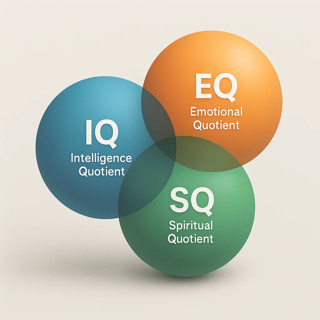 Mengenal Tiga Jenis Kecerdasan: IQ, EQ, dan SQ 